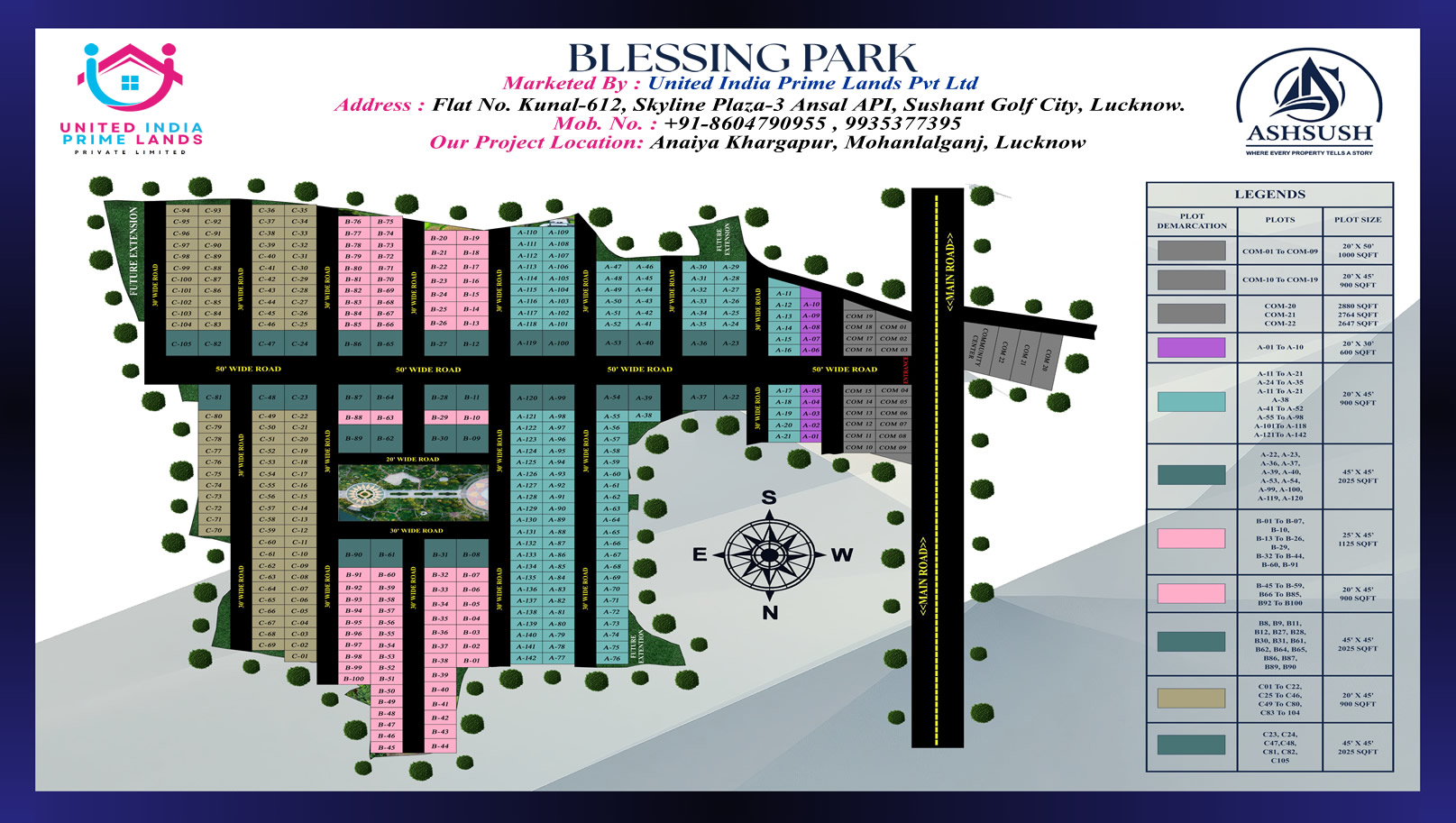 United India Prime Lands Pvt. Ltd.